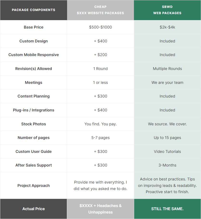 singapore-best-web-design-logo-hd-resolution