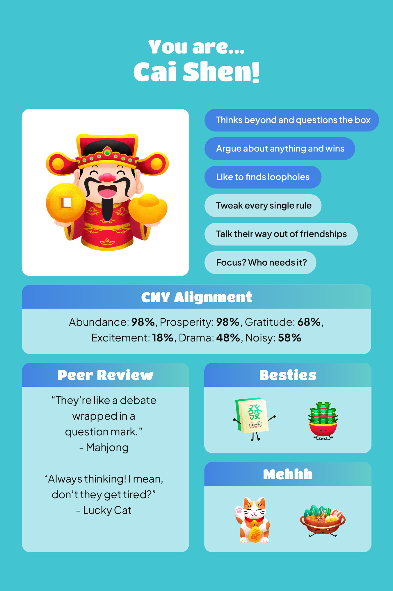 Playful illustration highlighting charismatic traits and personality reflections.