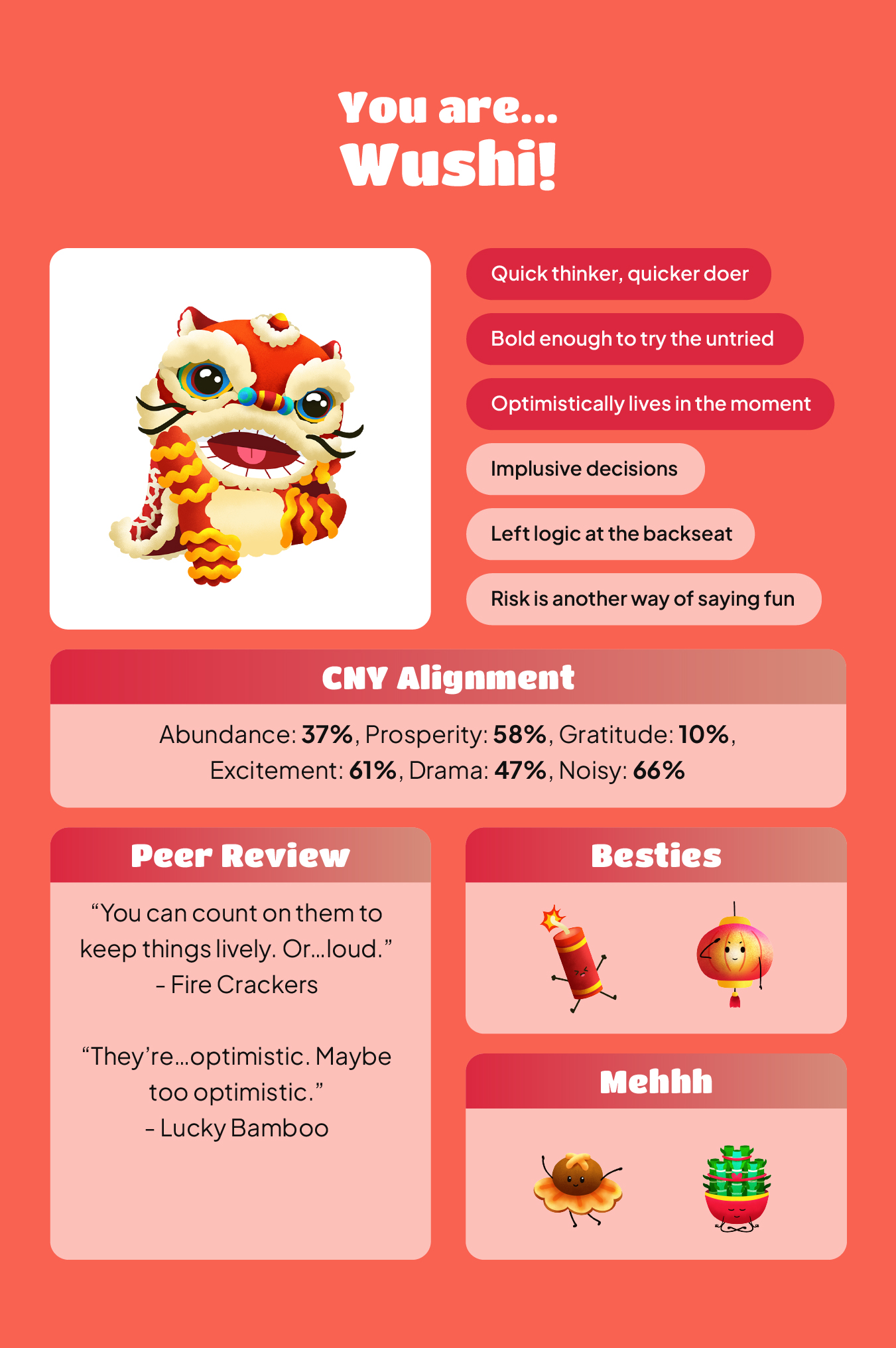 A creative Wushi character illustration showcasing attributes and alignments.