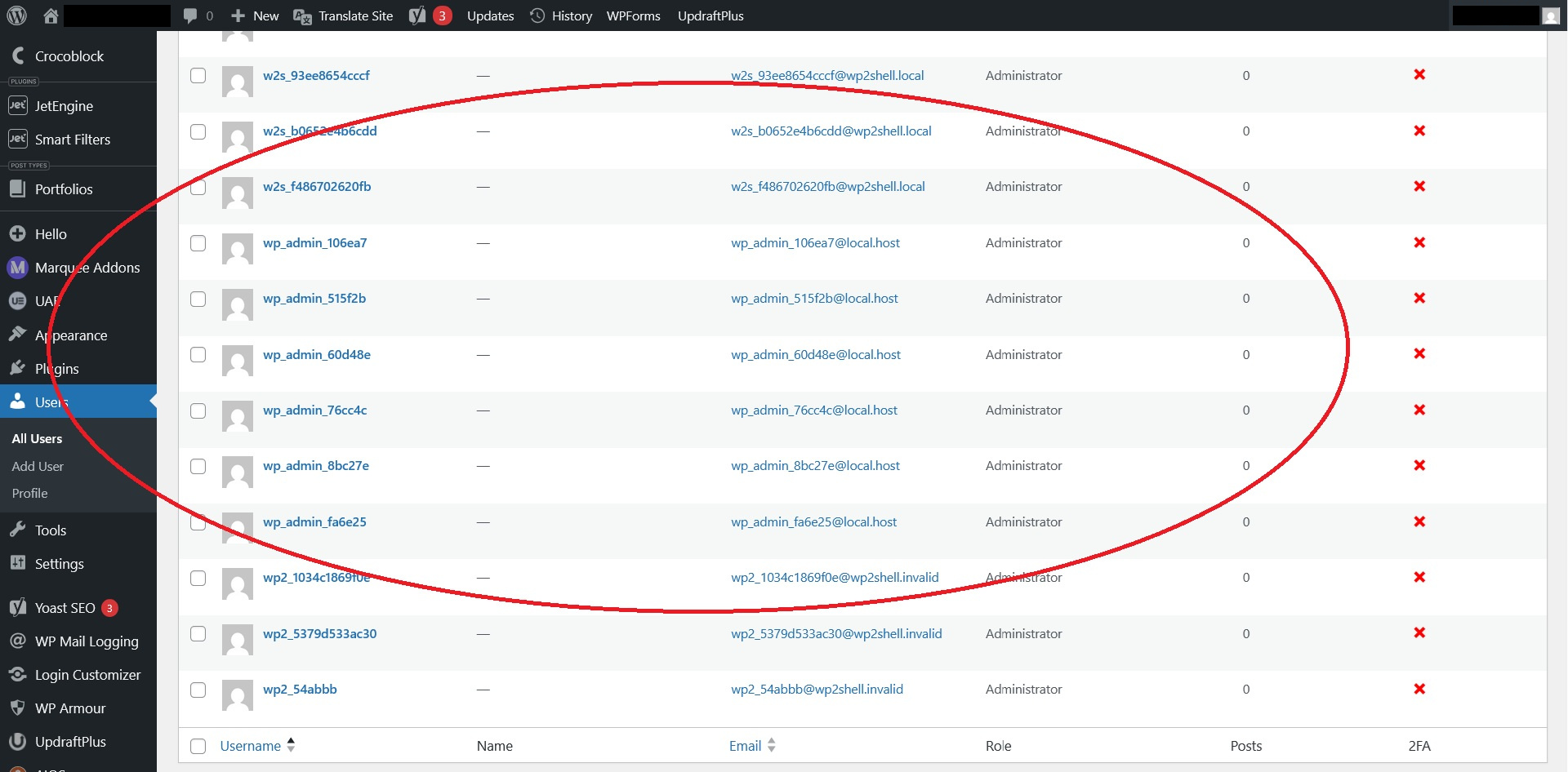 Injected Admin Users